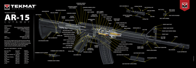 Tekmat Armorers Bench Mat (Options: ULTRA 15"X44" AR-15 CUT AWAY)